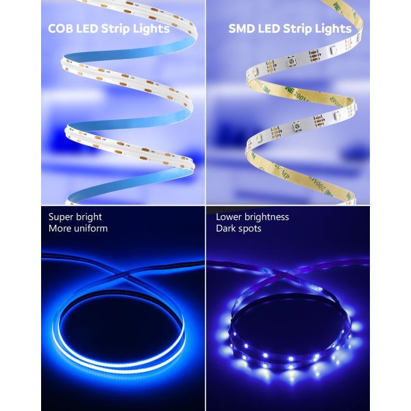 Certified Green sigle color LED Strip Lights Cob with 480 Leds 24V Dimmable for Colorful Lighting Solutions