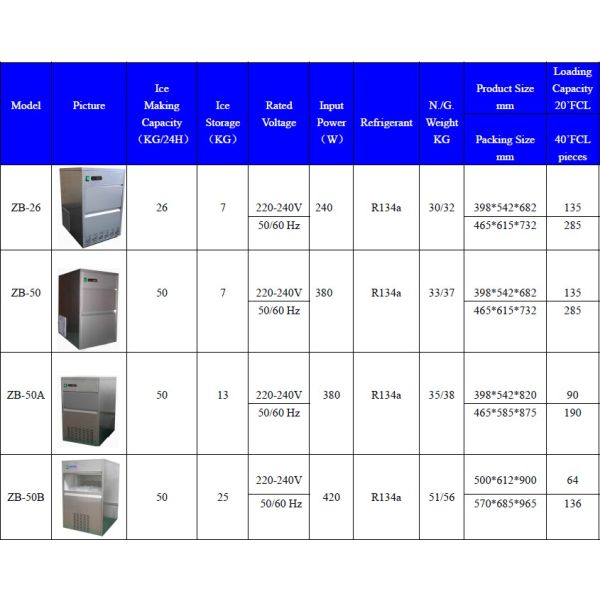 ZBY-60 Home Moon Ice Maker