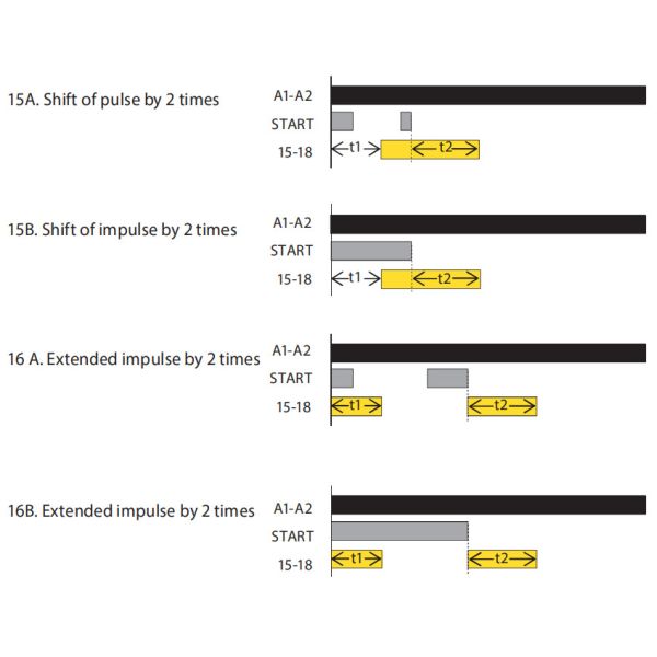DT9-2M16 Programmable 16 Functions Multi function Digital Relay AC/DC12V-240V or 230V