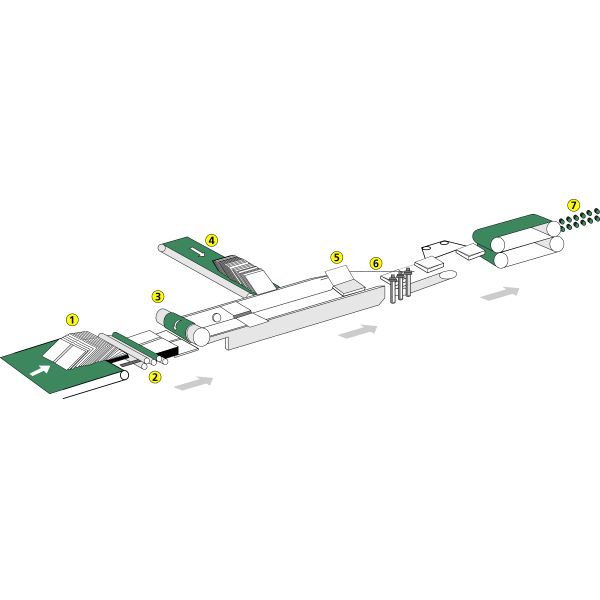 Mechanical Roller HX450C Children Board Book Cover Casing In Machine Automatic Job Changeover Function