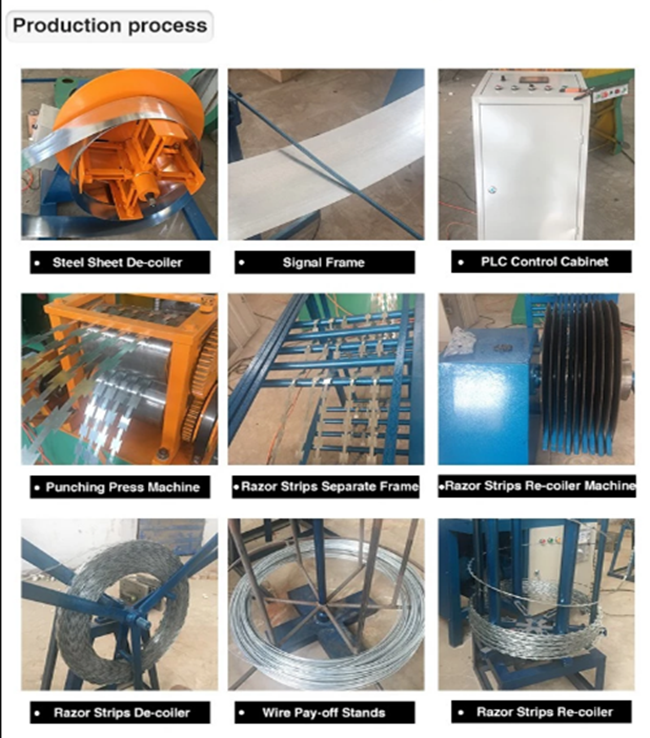 15T Barbed Wire Manufacturing Machine 11 Strips 300m/Min