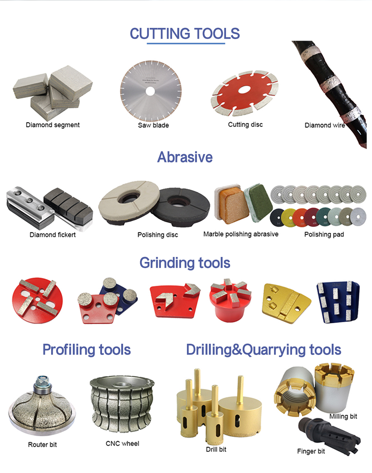 FEDEX Shipping Marble Stone Slab Edge Grinding Disc Cutter with Customized Support