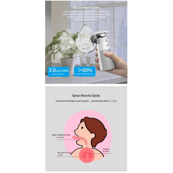 Portable Small Portable Nebulizer Machine Lightweight For Breathing Problems