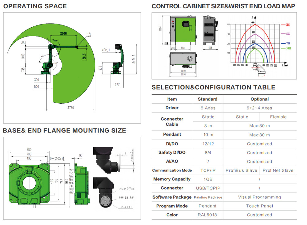 Painting Robots For Large Flat Workpiece In Furniture And Automobile Industries GR6100-3800 Payload 10kg Reach 3750mm