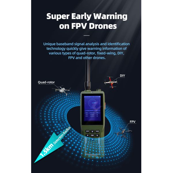 1.5km 70-6200M Dual-mode Drone Detection device Wide Range of Detection Models Super Early Warning for FPV Drones Low False Alarm Rate Full Frequency