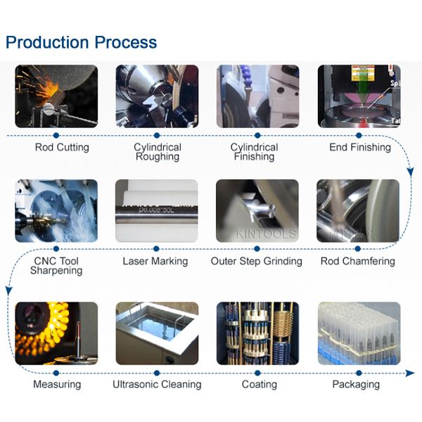 HRC65 4 Flute Tungsten Carbide Endmill CNC Router Bits Cortadores End Mill For Stainless Steel