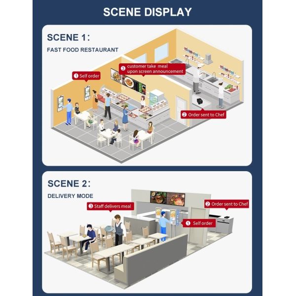 Restaurant Fast Food 24 32 Inch Self Service Ordering Kiosk