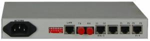 Fiber Optical telephone converter 4POTS with 100M ethernet multiplexer