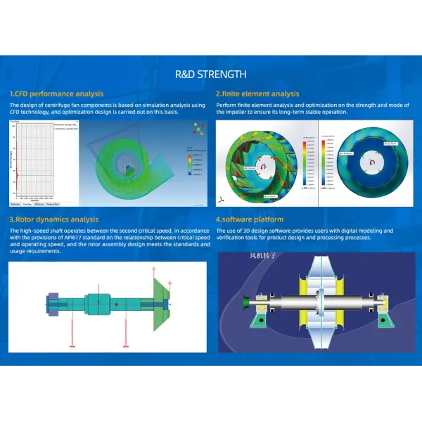 45kw Centrifugal Fan Blower Material Conveying Large Air Volume Low Pressure