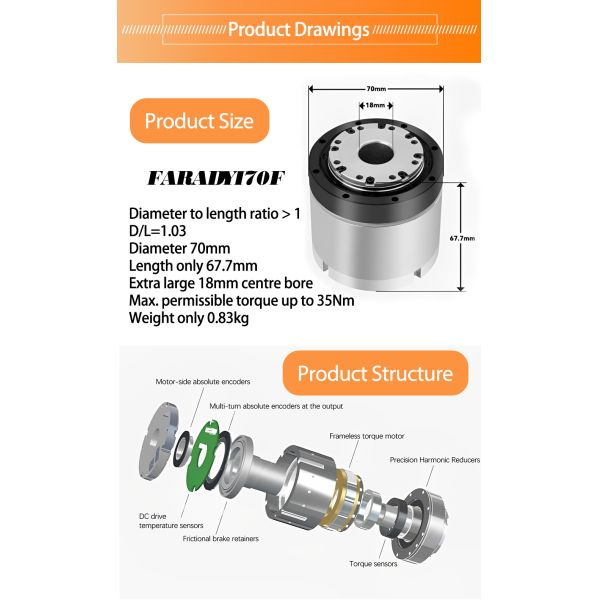 Faradyi Customize High Torque Hollow Drive Bldc Precision Gearbox Speed Reducer Harmonic Motor With Encoder For Robot Joint Arm