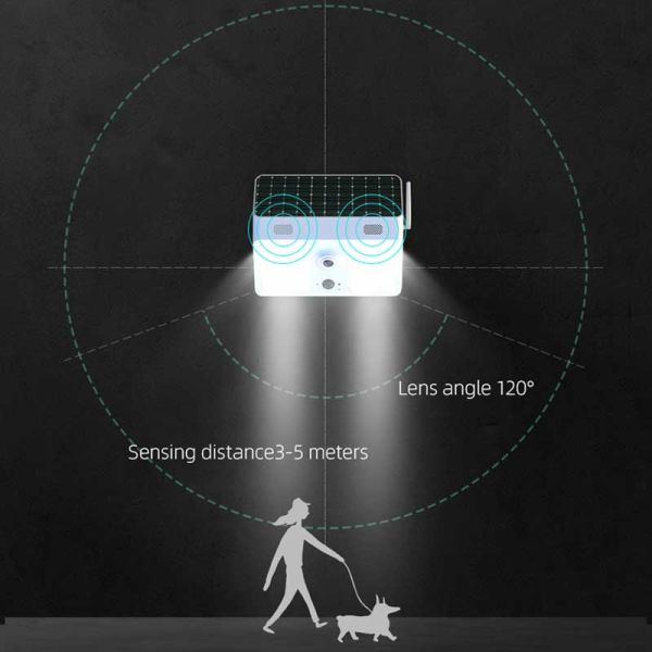IP65 Solar Night Vision Security Camera