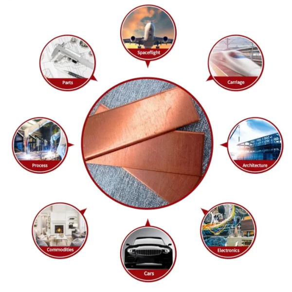 T2 H59 H90 Red Copper Sheet Copper Alloy Sheets ASTM 1mm 3mm 5mm Thickness