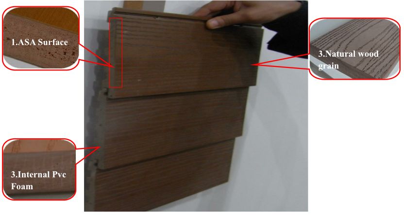 UV Resistant PVC Foam Wall Cladding Plate with Anti-Scratch and Anti-Fade Properties