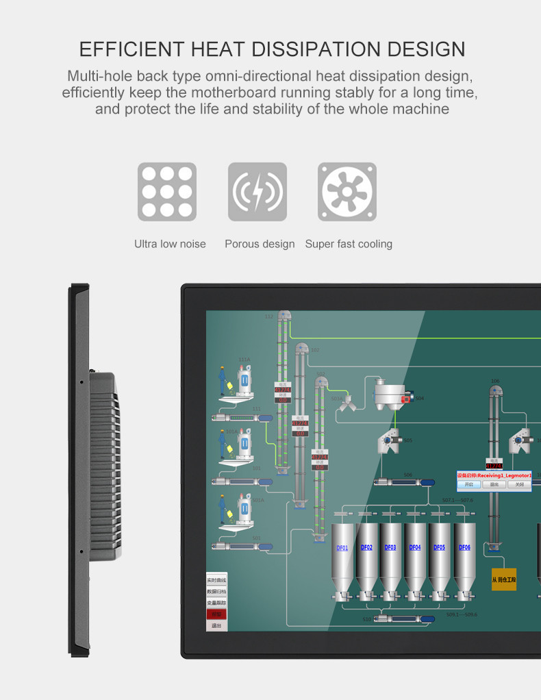 13.3inch Resistance Capacitance All In One Windows Embedded Touch Panel PC