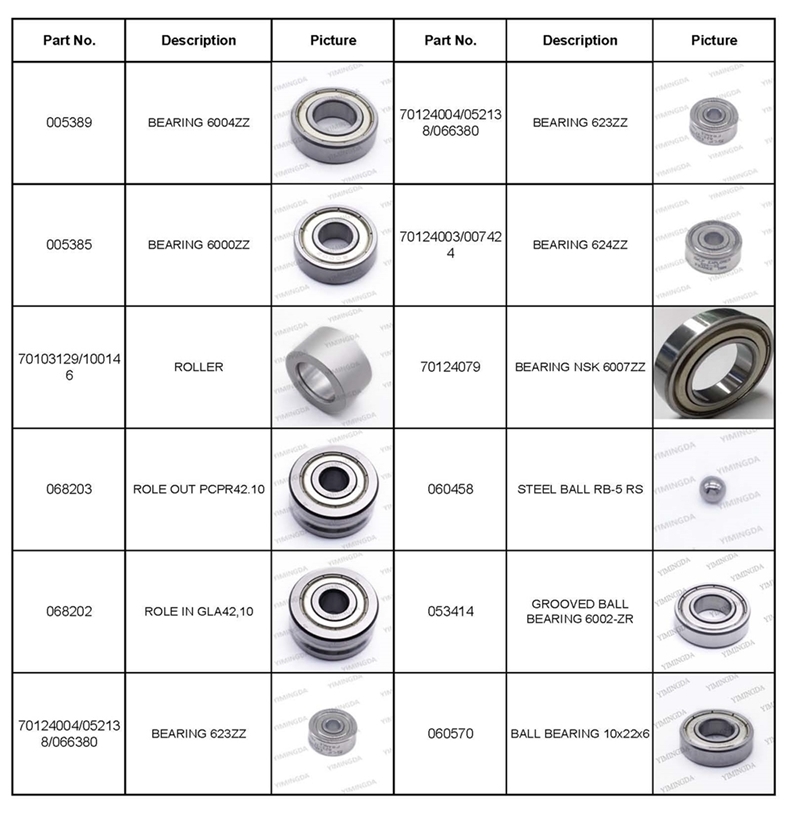 Part Number 70132495 TB751820-33-011-01 for Bullmer Machine Spare Parts