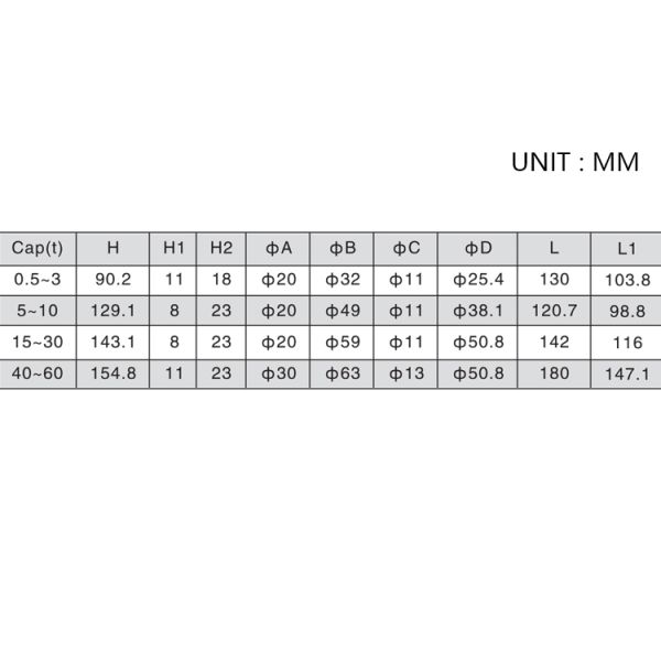 Standard Weight Sensor Square Base Installation Donut Spoke Load Cell 10 Ton