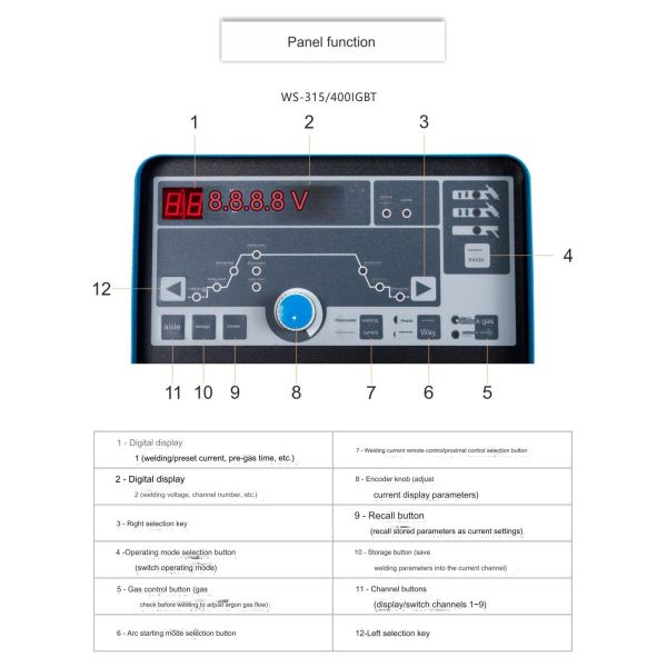 WS(M)-315/400 IGBT Pro Inverter (Pulsed) TIG Welder