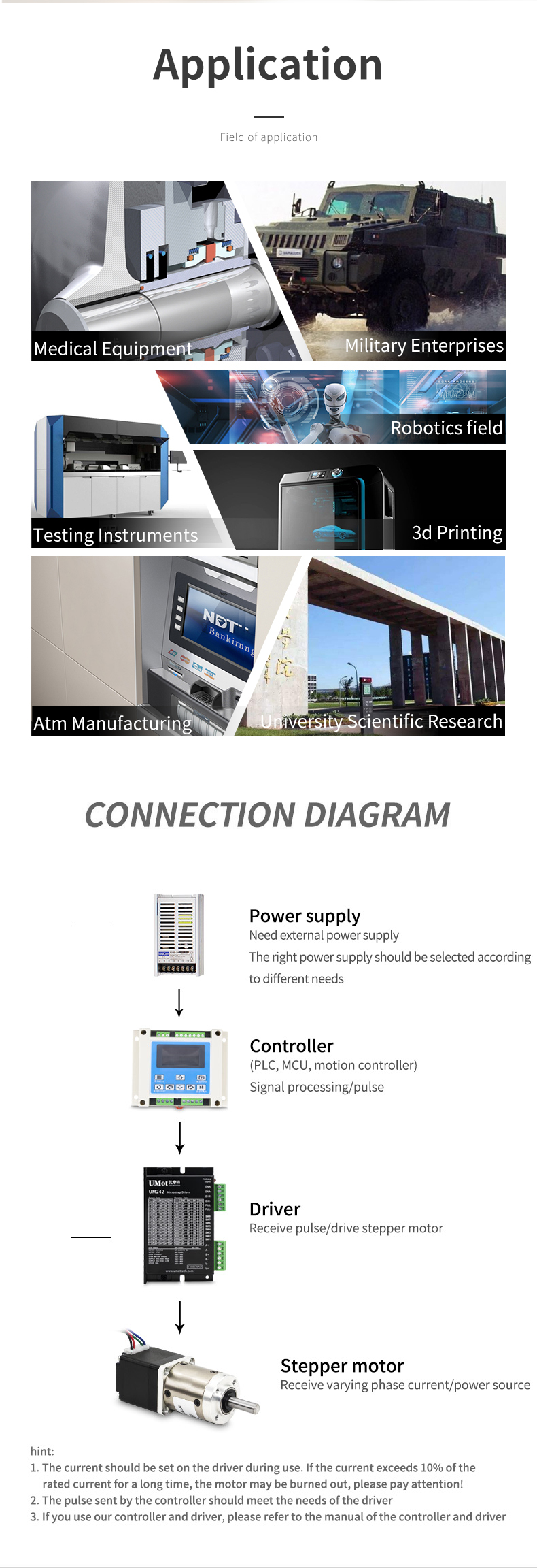 Smooth Micro Linear Motion Nema 11 Stepper Motor with Closed Loop Linear Lead Screw