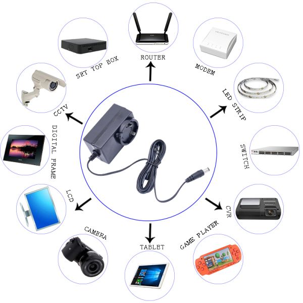 Interchangeable Plug 12w 24w 30w 36w AC DC Power Adapter