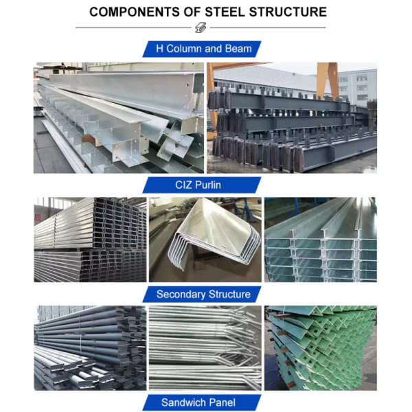 Customized Modern Prefab Steel Structure Workshop & Warehouse