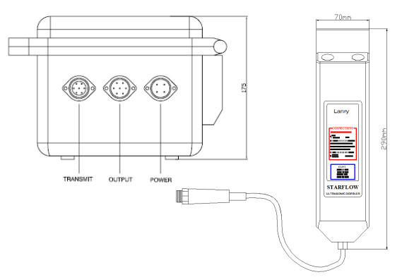 200-6000mm Ultrasonic Open Channel Flow Meter , Partially Filled Pipe Flow Meter IP65