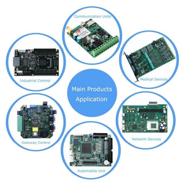 Quick Pcb Turnkey Solutions