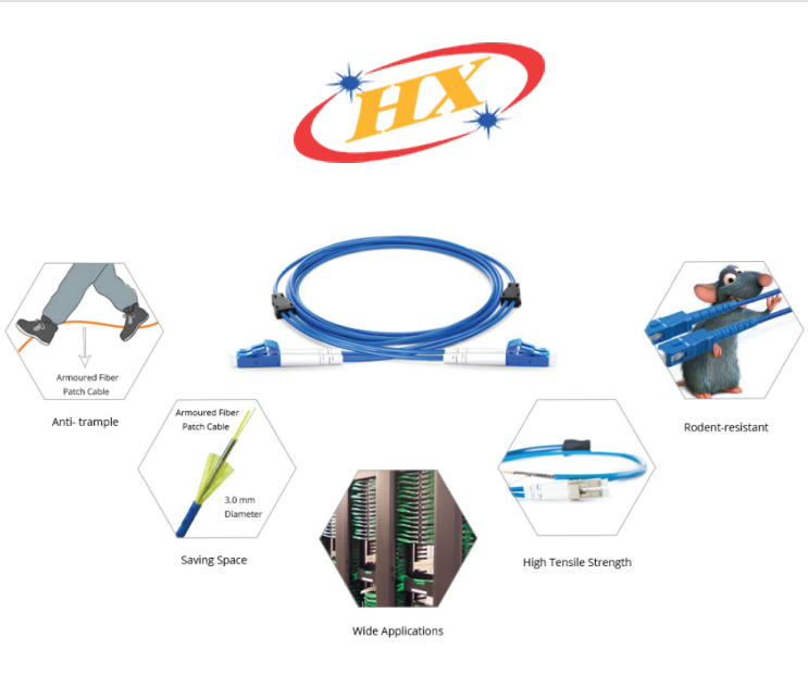 FTTH FTTX HX 1x2 PLC Splitter LC SC ST FC 1260nm-1650nm Fiber Optic Cable Splitter