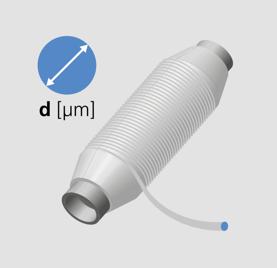 Standard Screen Printing Mesh Roll Mesh Count 10-180T With Wash Treatment
