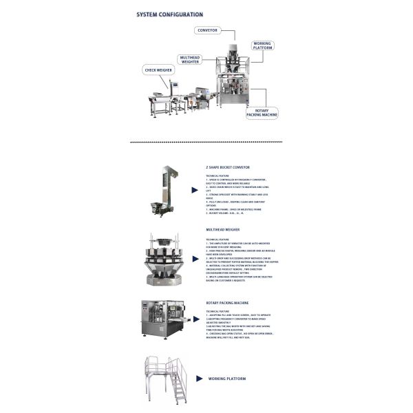 60Bags/Min Doypack Zipper Packing Machine For Grain Food
