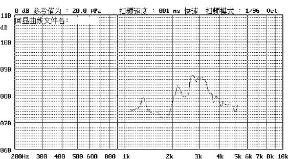 9mm Louder Sound Magnetic Buzzer Smd With Branding Material 3v Buzzer MINI