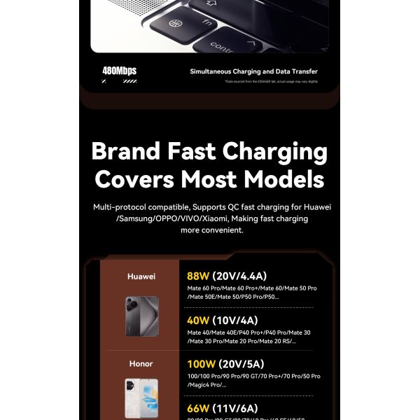 ESSAGER ES-X61 USB A to C Cable 100W Fast Charging Grey