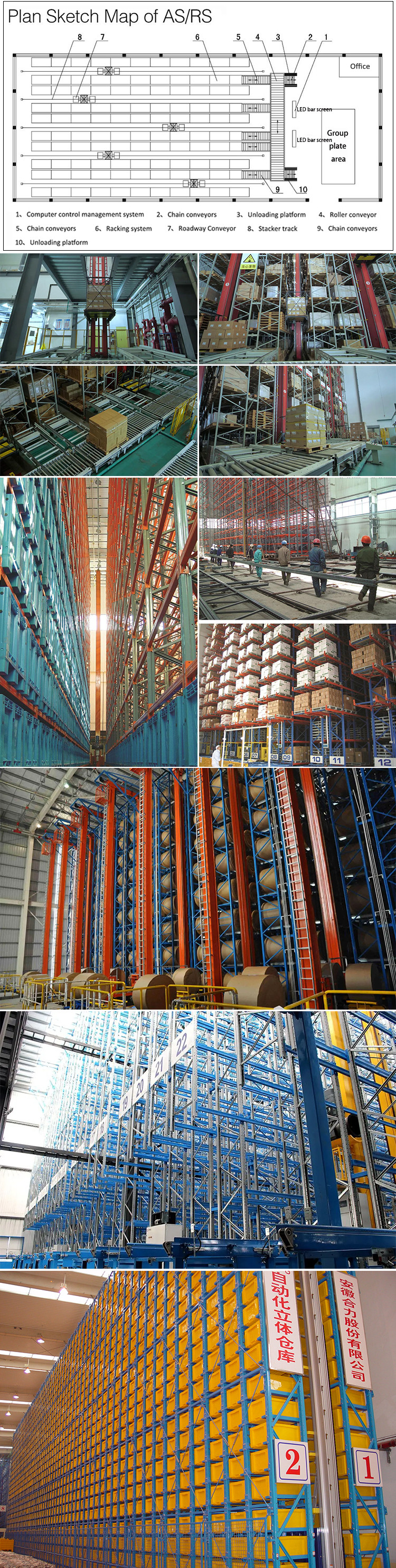 Blue AS/RS System Upright Column Steel Automated Racking Solutions