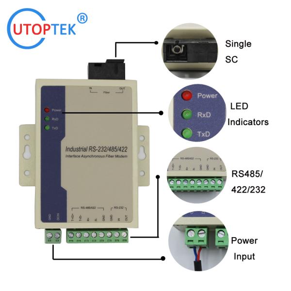 RS485/422/232 to Fiber Modem, RS232/422 Rs485 over Fiber Converter for alarm