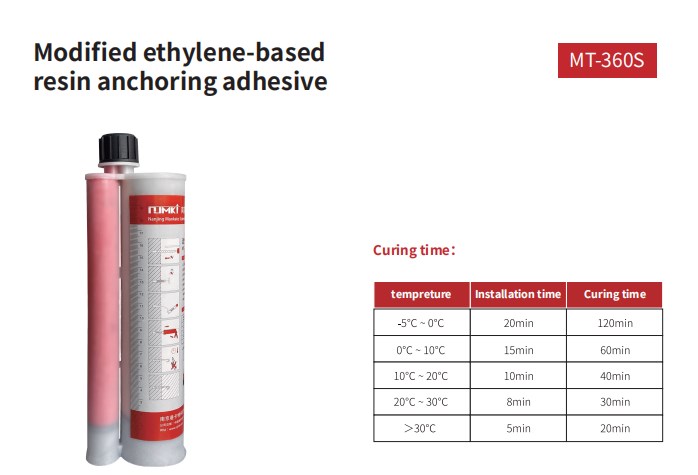 Construction MT-360S Fast Curing Chemical Anchor With High Loading Capacity