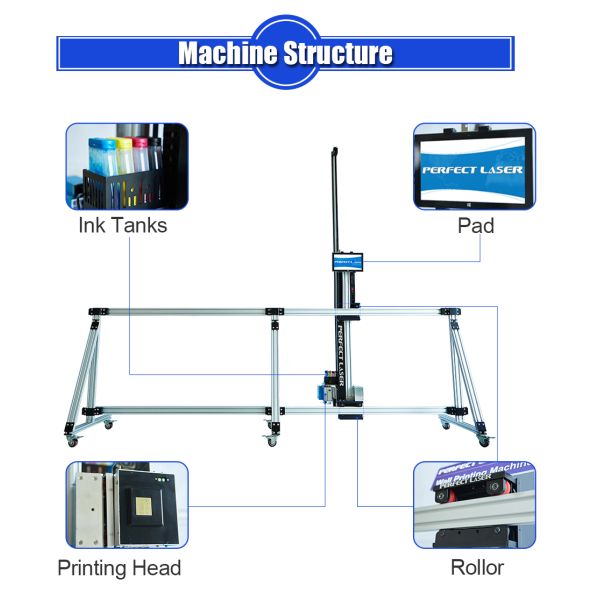 3d Large Format Automatic Wall Inkjet Printer Vertical Printing Ceramic Tiles Porcelain Walls