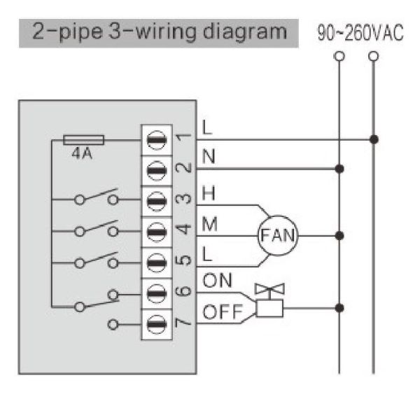 Wifi Digital Room Thermostat Anti Flammable OEM For Air Conditioning
