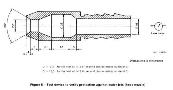 rain spray test chamber