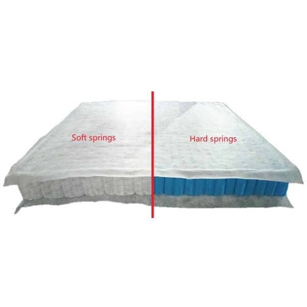 Independent pocket spring mattress liner with soft spring and hard spring combination