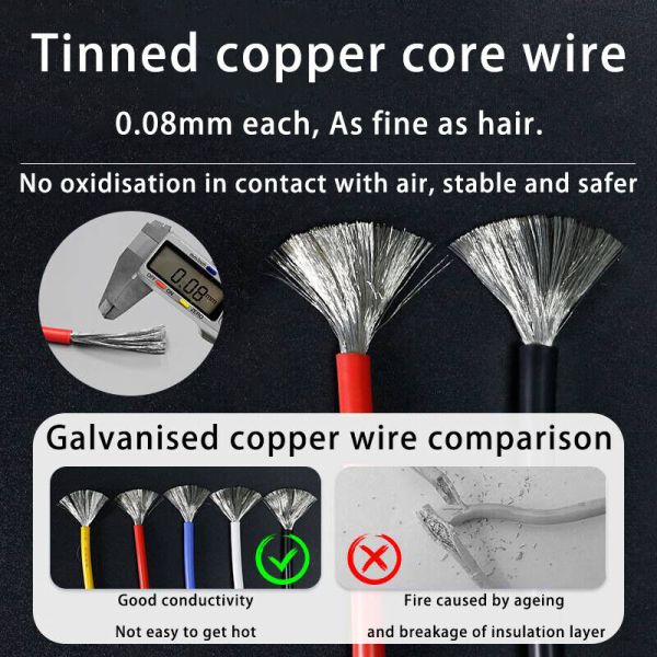 UL3135 High Temperature Resistant Silicone Cable with 600V Rated Voltage and Flexible Stranded Tinned Copper Conductor