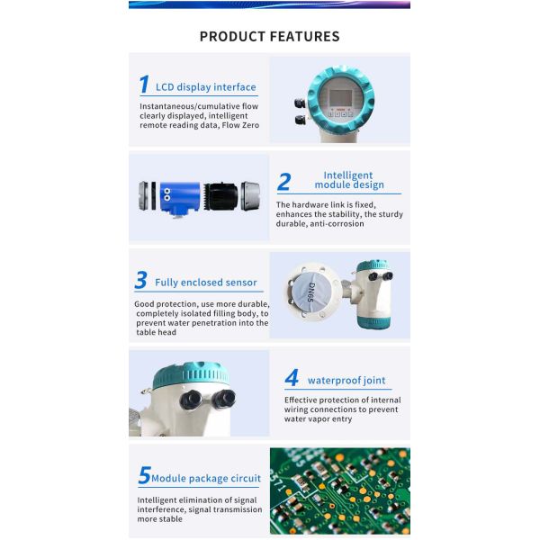 FL301 RS485 Modbus Electromagnetic Flow Meter Digital Water Flow Meter