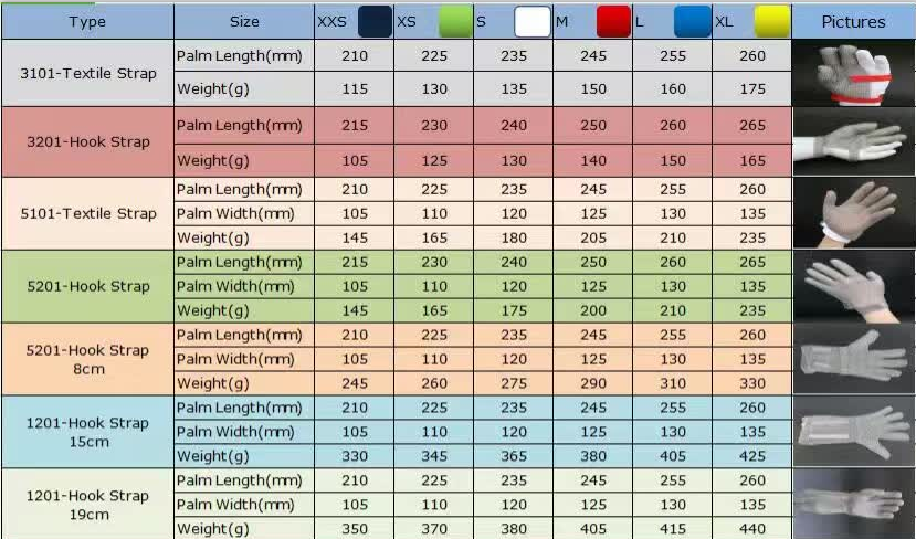 XXS-XXL 304L Protection Safty Stainless Steel Mesh Safety Gloves For Butcher High Cut Resistance