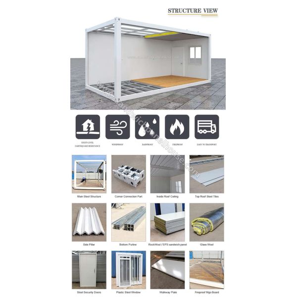 Panelized Construction Prefab Camp Refugee Housing Solutions