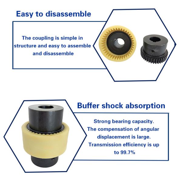Nylon Inner 45 Teeth Nylon Inner Teeth Network Integration VDE Certified