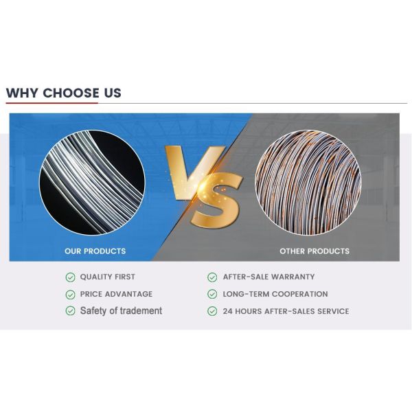 Factory Direct Sales Swg AWG Bwg Gauge 5-10 Customized Size Low Carbon Steel Wire Hot Dipped Gi Wire Galvanized Steel Wire Spot Sales