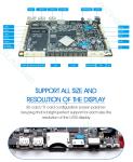 2GB DDR3 Embedded ARM Board 16GB EMMc PoE DVP Interface Android 6.0 Multiple