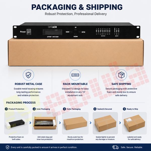 High Quality Artnet DMX512 Controller 8 Port Aluminum Node for LED Stage & Audio Lighting