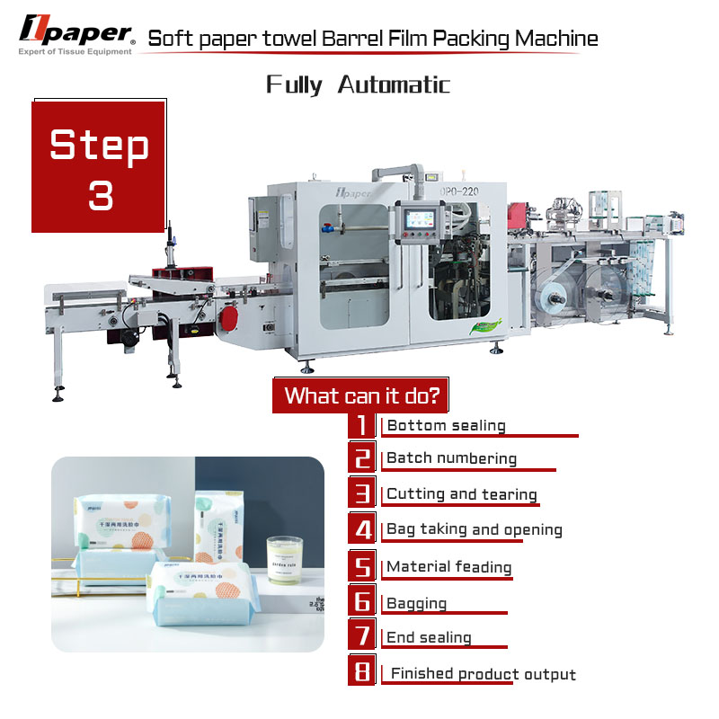 Automatic Toilet Paper Roll Making Machine Suppliers Processing Type Paper Folding Machine
