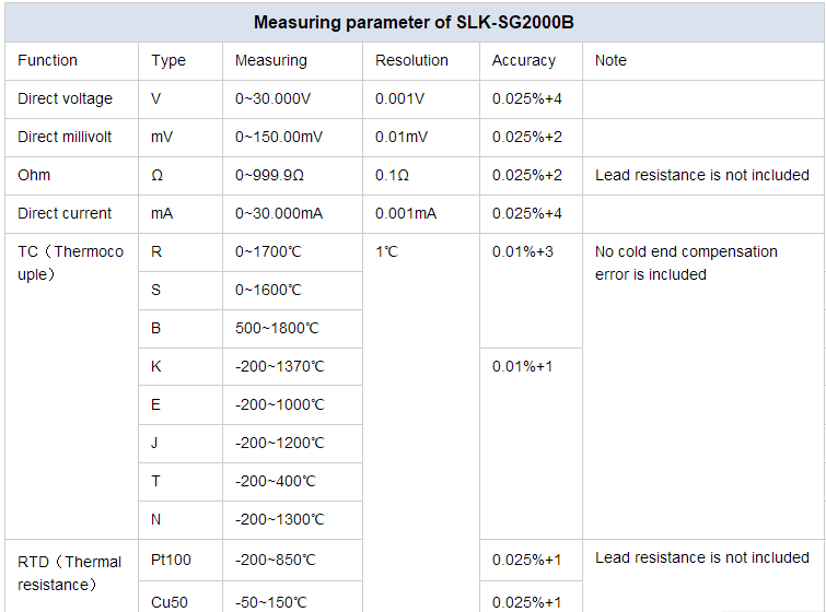 4-20ma signal generator loop process calibrator