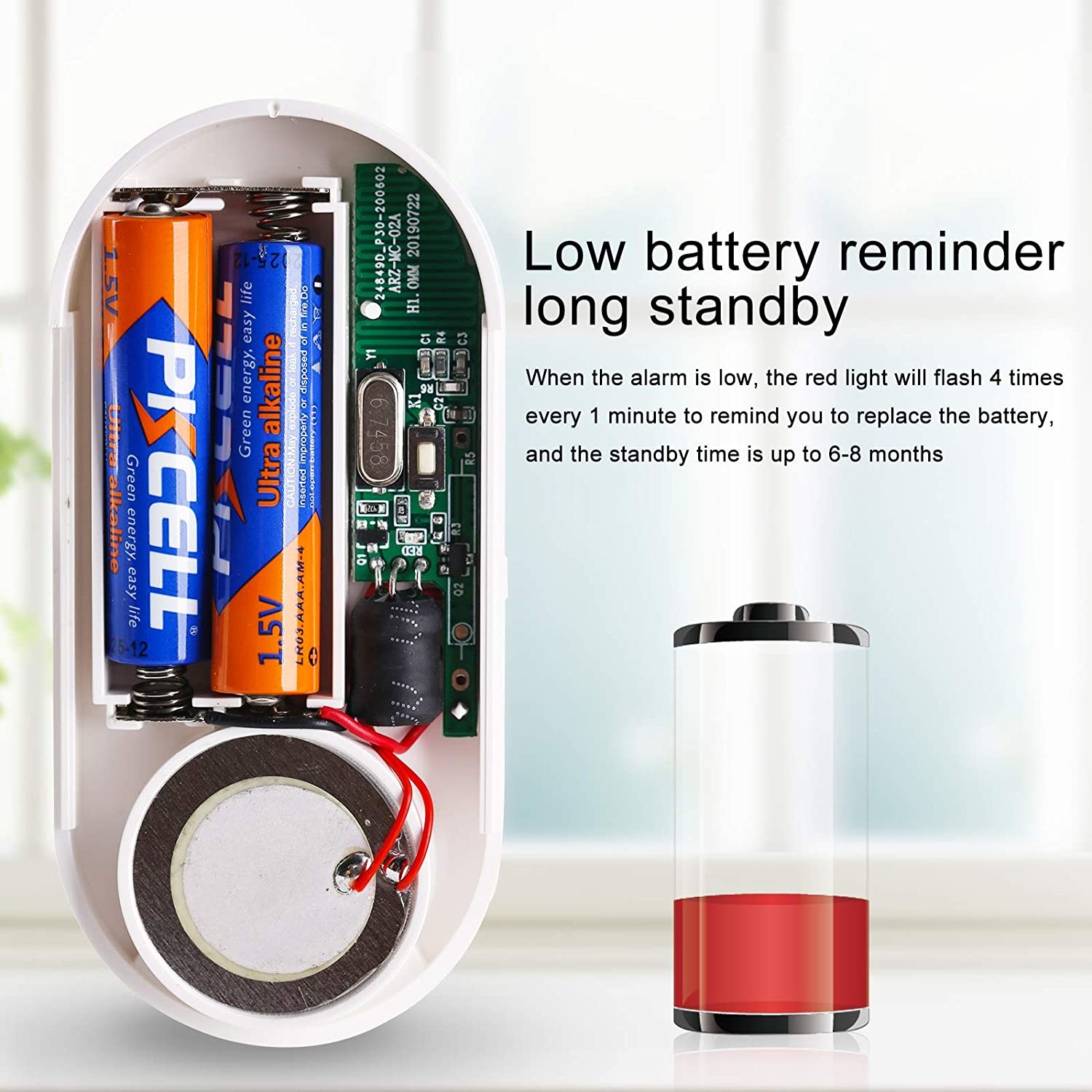 433.92MHz Window Door Security Alarms , Magnetic Window Sensors For Alarm Systems
