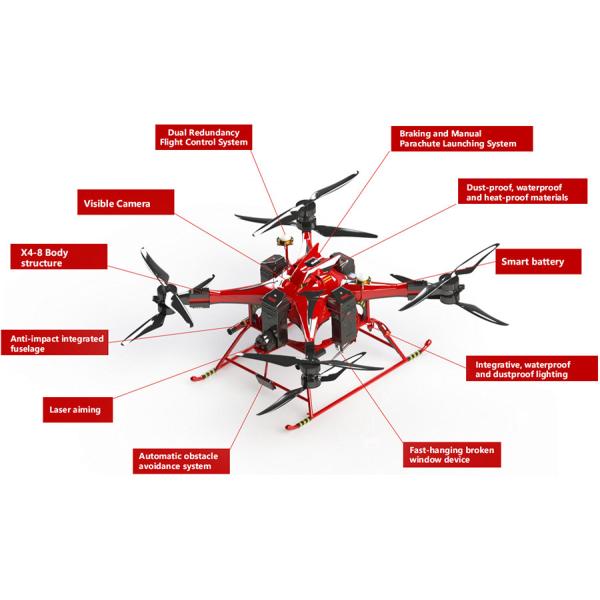 CAFS and Water Mist Fire Fighting Drone and Fire Extinguishing UAV